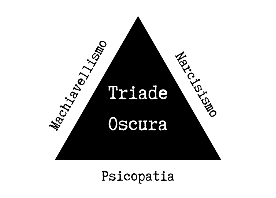 triade oscura, narcismo, delinquenti, criminali, mafiosi, psicopatiche, ladre